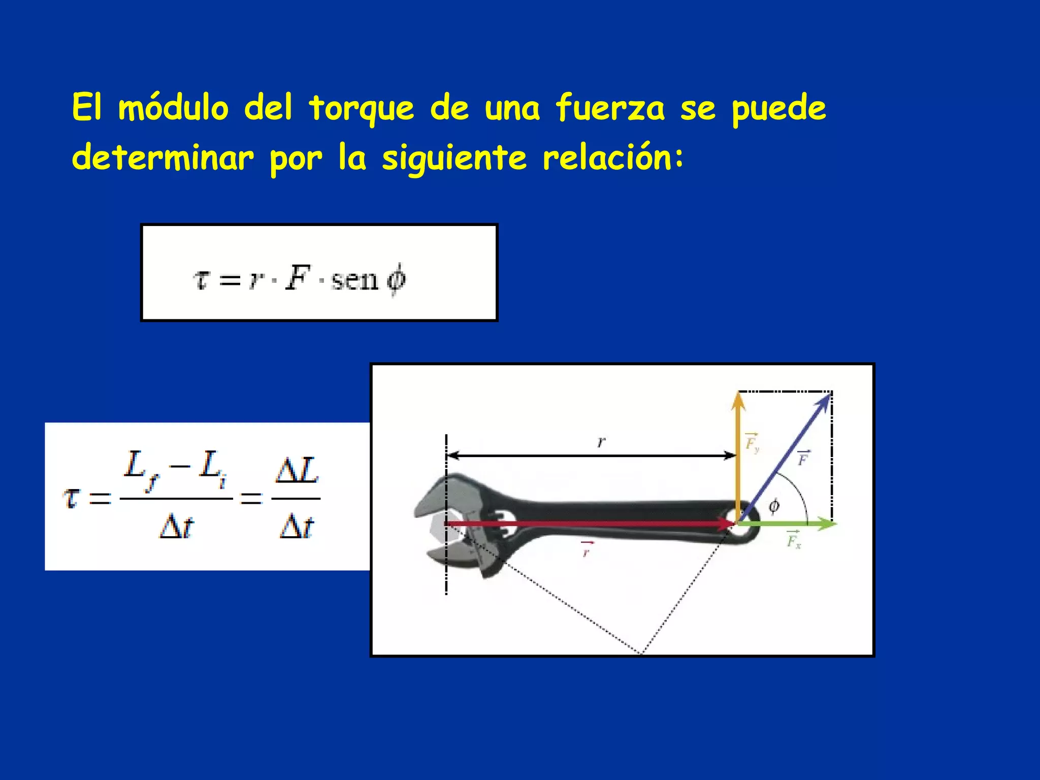 El módulo del torque de una fuerza se puede determinar por la siguiente relación: 