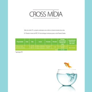 CROSS MÍDIA
Além da mídia TV, o projeto contempla cross mídia na internet através dos sites
G1 Paraná e home da RPC TV. Esta entrega é exclusiva para a cota Paraná Estado.

Propriedade

Cota

Site

Local

Formato

Período

Mídia de Apoio Momento Animal

1

G1 PR
RPC TV

Home + Internas
Home + Internas

Retângulo
Médio1*

1 mês
Total

*geotarget PR

Entrega
determinada
mensal (por
cota)
211.500
30.000
241.500

Investimento
total arred.
(por cota)
R$ 11.310,00

 