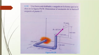 Momento central .pdf