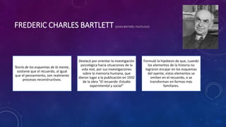 FREDERIC CHARLES BARTLETT (GRAN BRETAÑA; PSICÓLOGO)
Teoría de los esquemas de la mente,
sostiene que el recuerdo, al igual
que el pensamiento, son realmente
procesos reconstructivos.
Destacó por orientar la investigación
psicológica hacia situaciones de la
vida real, por sus investigaciones
sobre la memoria humana, que
dieron lugar a la publicación en 1932
de la obra “El recuerdo: Estudio
experimental y social”
Formuló la hipótesis de que, cuando
los elementos de la historia no
lograron encajar en los esquemas
del oyente, estos elementos se
omiten en el recuerdo, o se
transforman en formas más
familiares.
 