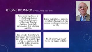 JEROME BRUNNER (ESTADOS UNIDOS, 1915 - 2016)
Actuó como impulsor de la
revolución cognitiva que
terminaría en la creación
del Center for Cognitive
Studies de Harvard y la
consolidación de la psicología
cognitiva.
Dedicó mucho tiempo a estudiar
el modo en el que aprendemos
durante nuestros primeros años
de vida.
Esto le llevó a desarrollar una
teoría sobre tres modos básicos
para representar la realidad que,
a la vez, son tres maneras de
aprender en base a nuestras
experiencias.
Modelo enactivo, el modelo
icónico y el modelo simbólico.
 