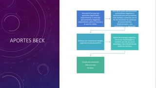 APORTES BECK
Descubrió fue que sus
pacientes deprimidos
experimentan a menudo
pensamientos negativos
espontáneos sobre sí mismos y
lo que les rodea.
Identificar estos pensamientos
automáticos negativos y
sustituirlos por pensamientos
más realistas y precisos con el
fin de minimizar los patrones
de pensamientos
distorsionados que
contribuyen a la depresión
Enfoque de tratamiento terapia
cognitivo conductual (TCC)
Padre de la terapia cognitiva.
American Psychologist lo
nombró uno de sus cinco
psicólogos más influyentes de
todos los tiempos
Escalas de valoración
600 artículos
25 libros
 