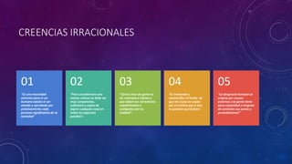 CREENCIAS IRRACIONALES
"Es una necesidad
extrema para el ser
humano adulto el ser
amado y aprobado por
prácticamente cada
persona significativa de la
sociedad"
01
"Para considerarse uno
mismo valioso se debe ser
muy competente,
suficiente y capaz de
lograr cualquier cosa en
todos los aspectos
posibles".
02
"Cierta clase de gente es
vil, malvada e infame y
que deben ser seriamente
culpabilizados y
castigados por su
maldad".
03
"Es tremendo y
catastrófico el hecho de
que las cosas no vayan
por el camino que a uno
le gustaría que fuesen".
04
“La desgracia humana se
origina por causas
externas y la gente tiene
poca capacidad o ninguna
de controlar sus penas y
perturbaciones"
05
 