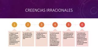 CREENCIAS IRRACIONALES
1
"Si algo es o puede
ser peligroso o
temible, se deberá
sentir terriblemente
inquieto por ello y
deberá pensar
constantemente en la
posibilidad de que
esto ocurra"
2
"Es más fácil evitar
que afrontar ciertas
responsabilidades y
dificultades en la
vida"
3
"Se debe depender de
los demás y se
necesita a alguien
más fuerte en quien
confiar"
4
"La historia pasada
de uno es un
determinante
decisivo de la
conducta actual, y
que algo que le
ocurrió alguna vez y
le conmocionó debe
seguir afectándole
indefinidamente"
5
"Uno deberá sentirse
muy preocupado por
los problemas y las
perturbaciones de los
demás"
6
"Invariablemente
existe una solución
precisa, correcta y
perfecta para los
problemas humanos,
y que si esta solución
perfecta no se
encuentra sobreviene
la catástrofe"
 
