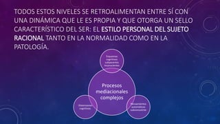TODOS ESTOS NIVELES SE RETROALIMENTAN ENTRE SÍ CON
UNA DINÁMICA QUE LE ES PROPIA Y QUE OTORGA UN SELLO
CARACTERÍSTICO DEL SER: EL ESTILO PERSONAL DEL SUJETO
RACIONAL TANTO EN LA NORMALIDAD COMO EN LA
PATOLOGÍA.
Procesos
mediacionales
complejos
Esquemas
cognitivos
subyacentes
inconscientes
Pensamientos
automáticos
subconsceinte
Distorsiones
cognitivas.
 