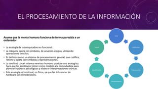 EL PROCESAMIENTO DE LA INFORMACIÓN
Asume que la mente humana funciona de forma parecida a un
ordenador
• La analogía de la computadora es funcional.
• La máquina opera con símbolos, de acuerdo a reglas, utilizando
operaciones sencillas.
• Es definida como un sistema de procesamiento general, que codifica,
retiene y opera con símbolos y representaciones.
• La similitud con el sistema nervioso humano produce una analogía y
hace que los psicólogos tomen como modelo a la computadora para
plantear hipótesis psicológicas y elaborar interpretaciones teóricas.
• Esta analogía es funcional, no física, ya que las diferencias de
hardware son considerables.
Input
Codificación
Procesamiento
Almacenamiento
Decodificación
Output
 