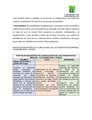 como también daños y pérdidas en los bienes, la infraestructura, los medios de
sustento, la prestación de servicios y los recursos ambientales.¨
¨Vulnerabilidad: Susceptibilidad o fragilidad física, económica, social, ambiental o
institucional que tiene una comunidad de ser afectada o de sufrir efectos adversos
en caso de que un evento físico peligroso se presente. Corresponde a la
predisposición a sufrir pérdidas o daños de los seres humanos y sus medios de
subsistencia, así como de sus sistemas físicos, sociales, económicos y de apoyo
que pueden ser afectados por eventos físicos peligrosos.¨
PUNTOS DE ENCUENTRO EN LA VINCULACIÓN DE LOS CONCEPTOS DE AMENAZA,
VULNERABILIDAD Y RIESGO
PUNTOS DE ENCUENTRO EN LAVINCULACIÓN DE LOS CONCEPTOS DE
AMENAZA, VULNERABILIDAD Y RIESGO
CALARCA TOLU MOSQUERA
Objetivo general de la
gestión del riesgo:
Contribuir al desarrollo
social, económico y
ambiental sostenible del
municipio por medio de la
reducción del riesgo
asociado con fenómenos de
origen natural, socio-natural,
tecnológico y humano, así
como con la prestación
efectiva de los servicios de
respuesta y recuperación en
caso de emergencia o
desastre, en el marco de la
gestión integral del riesgo
Optimización de las políticas
públicas municipales de
prevención, atención y
recuperación de desastres y
emergencias asociadas con
fenómenos de origen natural,
socio natural, tecnológico y
humano no
intencional, así como la
preparación y ejecución optima
de la respuesta y recuperación
en caso de desastre.
Impulsar el desarrollo
sostenible del Municipio,
por medio de la
planificación de una
respuesta con enfoque de
Gestión de Riesgo,
garantizando la ejecución
de medidas de protección
a la
población ante los
fenómenos que pueden
generar desastres, así
como la incorporación de
acciones básicas para la
gestión de riesgo en el
Municipio
 