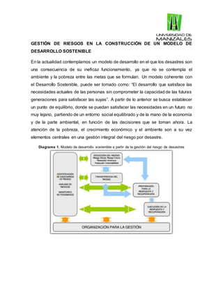 GESTIÓN DE RIESGOS EN LA CONSTRUCCIÓN DE UN MODELO DE
DESARROLLO SOSTENIBLE
En la actualidad contemplamos un modelo de desarrollo en el que los desastres son
una consecuencia de su ineficaz funcionamiento, ya que no se contempla el
ambiente y la pobreza entre las metas que se formulan. Un modelo coherente con
el Desarrollo Sostenible, puede ser tomado como: “El desarrollo que satisface las
necesidades actuales de las personas sin comprometer la capacidad de las futuras
generaciones para satisfacer las suyas”. A partir de lo anterior se busca establecer
un punto de equilibrio, donde se puedan satisfacer las necesidades en un futuro no
muy lejano, partiendo de un entorno social equilibrado y de la mano de la economía
y de la parte ambiental, en función de las decisiones que se toman ahora. La
atención de la pobreza, el crecimiento económico y el ambiente son a su vez
elementos centrales en una gestión integral del riesgo por desastre.
Diagrama 1. Modelo de desarrollo sostenible a partir de la gestión del riesgo de desastres
 