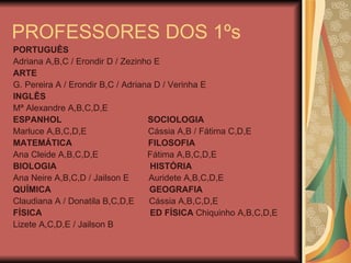 PROFESSORES DOS 1ºs PORTUGUÊS Adriana A,B,C / Erondir D / Zezinho E ARTE G. Pereira A / Erondir B,C / Adriana D / Verinha E   INGLÊS Mª Alexandre A,B,C,D,E ESPANHOL  SOCIOLOGIA  Marluce A,B,C,D,E  Cássia A,B / Fátima C,D,E MATEMÁTICA  FILOSOFIA Ana Cleide A,B,C,D,E  Fátima A,B,C,D,E BIOLOGIA  HISTÓRIA  Ana Neire A,B,C,D / Jailson E  Auridete A,B,C,D,E QUÍMICA  GEOGRAFIA Claudiana A / Donatila B,C,D,E  Cássia A,B,C,D,E FÍSICA  ED FÍSICA  Chiquinho A,B,C,D,E Lizete A,C,D,E / Jailson B 