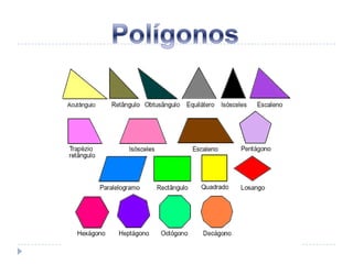Polígonos