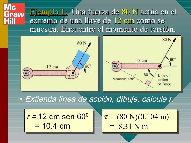 Momento de torsion — free download
