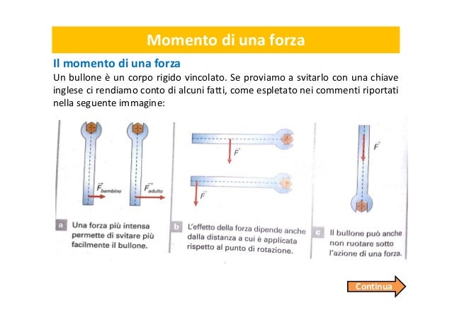 Momento di una forza [prof. santi caltabiano]