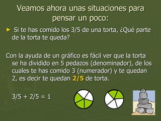 Veamos ahora unas situaciones para pensar un poco: Si te has comido los 3/5 de una torta, ¿Qué parte de la torta te queda? Con la ayuda de un gráfico es fácil ver que la torta se ha dividido en 5 pedazos (denominador), de los cuales te has comido 3 (numerador) y te quedan 2, es decir te quedan  2/5  de torta. 3/5 + 2/5 = 1 