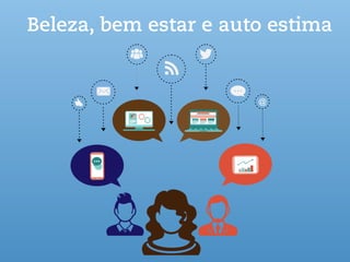 Beleza, bem estar e auto estima
 