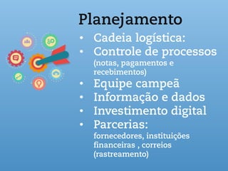 Planejamento
• Cadeia logística:
• Controle de processos
(notas, pagamentos e
recebimentos)
• Equipe campeã
• Informação e dados
• Investimento digital
• Parcerias:
fornecedores, instituições
financeiras , correios
(rastreamento)
 