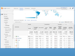 Palestra empreender na era digital 
