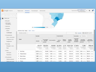 Palestra empreender na era digital 