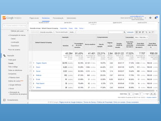 Palestra empreender na era digital 