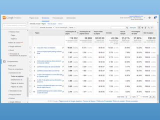 Palestra empreender na era digital 