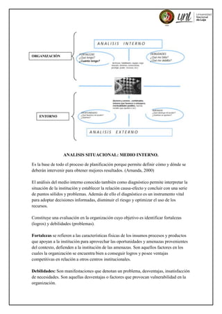 ANALISIS SITUACIONAL: MEDIO INTERNO.
Es la base de todo el proceso de planificación porque permite definir cómo y dónde se
deberán intervenir para obtener mejores resultados. (Arnanda, 2000)
El análisis del medio interno conocido también como diagnóstico permite interpretar la
situación de la institución y establecer la relación causa-efecto y concluir con una serie
de puntos sólidos y problemas. Además de ello el diagnóstico es un instrumento vital
para adoptar decisiones informadas, disminuir el riesgo y optimizar el uso de los
recursos.
Constituye una evaluación en la organización cuyo objetivo es identificar fortalezas
(logros) y debilidades (problemas).
Fortalezas se refieren a las características físicas de los insumos procesos y productos
que apoyan a la institución para aprovechar las oportunidades y amenazas provenientes
del contexto, defienden a la institución de las amenazas. Son aquellos factores en los
cuales la organización se encuentra bien a conseguir logros y posee ventajas
competitivas en relación a otros centros institucionales.
Debilidades: Son manifestaciones que denotan un problema, desventajas, insatisfacción
de necesidades. Son aquellas desventajas o factores que provocan vulnerabilidad en la
organización.
 