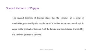 Moment of Inertia.pptx