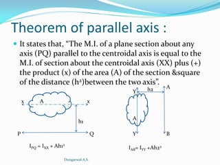 Moment of inertia | PDF