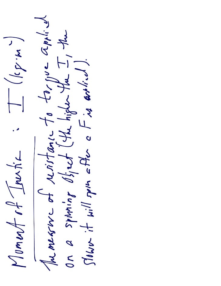 Moment of inertia and angular momentum