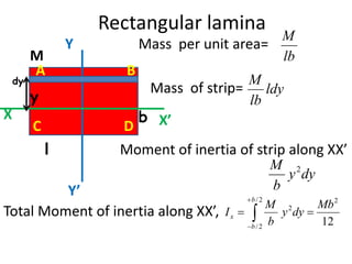 Moment of inertia of rod about two different axis | PPTX