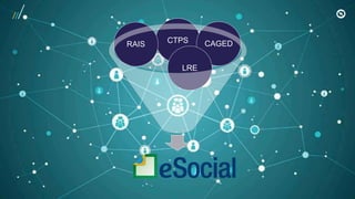 USO RESTRITO
.
CTPSRAIS CAGED
LRE
 