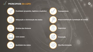 PRINCIPIOS DA LGPD
Segurança
Adequação e minimização dos dados
Direitos dos titulares
Livre acesso
Qualidade dos dados
Finalidade (propósito, legitimo e explicito) Transparência
Prevenção
Não Discriminação
Responsabilização e prestação de contas
 