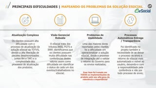PRINCIPAIS DIFICULDADES | MAPEANDO OS PROBLEMAS DA SOLUÇÃO ESOCIAL
Atualização Complexa
Os clientes possuem alta
dificuldade com o
processo de atualização da
solução eSocial da TOTVS,
devido a alta liberação de
pacotes dessincronizados
(entre RH e TAF) e a
complexidade dos
processos de atualização
dos produtos;
Visão Gerencial
Robusta
O eSocial trata dos
tributos INSS, FGTS e
IRRF, identificamos que
os clientes possuem
muita dificuldade nas
conferências destes
valores assim como
dificuldade em identificar
o status de cada um dos
eventos/trabalhadores no
eSocial;
Problemas de
Usabilidade
Uma das maiores dores
reportadas pelos clientes
foi a dificuldade em
operacionalizar a solução
eSocial, desde o processo
de integração até o validar
o retorno do Governo para
os envios realizados;
Processos
Automáticos Entrega
/ Transparência
Foi identificado no
projeto também a
necessidade de se deixar
o processo de envio e
retorno do eSocial mais
automatizado e visível ao
usuário, deixando-o com
a responsabilidade pela
conferência e não por
todo processo de envio;Esse item foi tratado em
TODAS as implementações de
produto pelo seu alto grau de
relevância e importância!
 