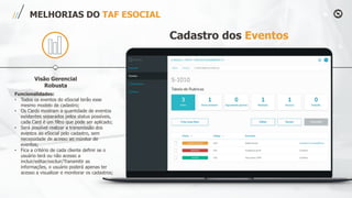 Visão Gerencial
Robusta
MELHORIAS DO TAF ESOCIAL
Funcionalidades:
• Todos os eventos do eSocial terão esse
mesmo modelo de cadastro;
• Os Cards mostram a quantidade de eventos
existentes separados pelos status possíveis,
cada Card é um filtro que pode ser aplicado;
• Será possível realizar a transmissão dos
eventos ao eSocial pelo cadastro, sem
necessidade de acesso ao monitor de
eventos;
• Fica a critério de cada cliente definir se o
usuário terá ou não acesso a
incluir/editar/excluir/Transmitir as
informações, o usuário poderá apenas ter
acesso a visualizar e monitorar os cadastros;
Cadastro dos Eventos
 