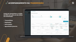 Cards que apresentam os totais
de XMLs em cada um dos status
de transmissão:
• Transmitidos;
• Rejeitados;
• Autorizados;
• Aguardando governo.
ACOMPANHAMENTO DA TRANSMISSÃO
 