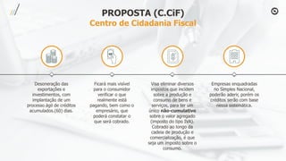 PROPOSTA (C.CiF)
Centro de Cidadania Fiscal
Desoneração das
exportações e
investimentos, com
implantação de um
processo ágil de créditos
acumulados.(60) dias.
Ficará mais visível
para o consumidor
verificar o que
realmente está
pagando, bem como o
empresário, que
poderá constatar o
que será cobrado.
Visa eliminar diversos
impostos que incidem
sobre a produção e
consumo de bens e
serviços, para ter um
único não-cumulativo
sobre o valor agregado
(imposto do tipo IVA).
Cobrado ao longo da
cadeia de produção e
comercialização, é que
seja um imposto sobre o
consumo.
Empresas enquadradas
no Simples Nacional,
poderão aderir, porém os
créditos serão com base
nessa sistemática.
 