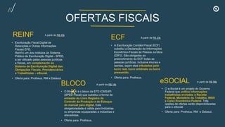16
9
OFERTAS FISCAIS
REINF
• Escrituração Fiscal Digital de
Retenções e Outras Informações
Fiscais EFD.
Reinf é um dos módulos do Sistema
Público de Escrituração Digital - SPED,
a ser utilizado pelas pessoas jurídicas
e físicas, em complemento ao
Sistema de Escrituração Digital das
Obrigações Fiscais, Previdenciárias
e Trabalhistas – eSocial.
• Oferta para: Protheus, RM e Datasul.
A partir de R$ 20k
BLOCO
K• O Bloco K é o bloco da EFD ICMS/IPI
(SPED Fiscal) que substitui a forma de
emissão do Livro Registro de
Controle da Produção e do Estoque
de manual para digital. Esta
obrigatoriedade é válida para Indústrias
ou empresas equiparadas a indústrias e
atacadistas.
• Oferta para: Protheus.
A partir de R$ 18k
ECF
• A Escrituração Contábil Fiscal (ECF)
substitui a Declaração de Informações
Econômico-Fiscais da Pessoa Jurídica
(DIPJ). São obrigadas ao
preenchimento da ECF todas as
pessoas jurídicas, inclusive imunes e
isentas, sejam elas tributadas pelo
lucro real, lucro arbitrado ou lucro
presumido.
• Oferta para: Protheus.
A partir de R$ 23k
eSOCIAL
• O e-Social é um projeto do Governo
Federal que unifica informações
trabalhistas enviadas a Receita
Federal, Ministério do Trabalho, INSS
e Caixa Econômica Federal. Três
opções de ofertas serão disponibilizadas
para o eSocial
• Oferta para: Protheus, RM e Datasul.
A partir de R$ 36k
 