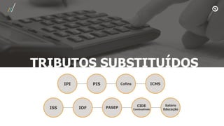 TRIBUTOS SUBSTITUÍDOS
ISS IOF
IPI CofinsPIS ICMS
CIDE
Combustíveis
Salário
EducaçãoPASEP
 