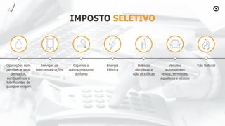 IMPOSTO SELETIVO
Operações com
petróleo e seus
derivados,
combustíveis e
lubrificantes de
qualquer origem
Serviços de
telecomunicações
Cigarros e
outros produtos
do fumo
Energia
Elétrica
Bebidas
alcoólicas e
não alcoólicas
Veículos
automotores
novos, terrestres,
aquáticos e aéreos
Gás Natural
 