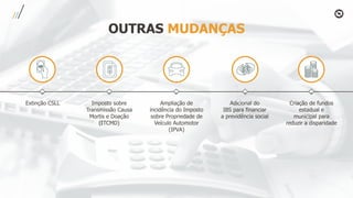OUTRAS MUDANÇAS
Extinção CSLL Imposto sobre
Transmissão Causa
Mortis e Doação
(ITCMD)
Ampliação de
incidência do Imposto
sobre Propriedade de
Veículo Automotor
(IPVA)
Adicional do
IBS para financiar
a previdência social
Criação de fundos
estadual e
municipal para
reduzir a disparidade
 