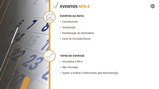 EVENTOS NFS-E
EVENTOS DA NOTA
• Cancelamento
• Substituição
• Manifestação do Destinatário
• Carta de Correção/Outros
TIPOS DE EVENTOS
• Vinculados a Nfs-e
• Não Vinculado
• Sujeito a Análise e Deferimento pela Administração
 