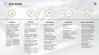 EFD REINF
CONCEITO
• Nova obrigação acessória
que em conjunto com ao
eSocial e a DCTFWeb,
permitirá a declaração,
escrituração, confissão e
recolhimento dos
Tributos Federais,
substituindo DIRF, GFIP,
GPS, CAGED, PPP, RAIS
entre outras.
• A EFD-Reinf demonstrará
operações e pagamentos
realizados entre PJs que
não tenham relação de
trabalho.
NORMAS
• IN 1701/17, instituindo a
EFD-REINF
• IN 1767/17
• IN RFB 1842/2018 criou
o grupo 4 e alterou a
data de produção do
grupo 2
• NT 01 (Ajuste de layout
para a versão 1.3.02) e
02 (Tabela 09 - CPRB)
• N.O. de 01 a 06
• Layout atual na versão
1.4 até 31/12/2019
• Layout futuro na versão
2.0 com previsão para
01/01/2020
• Minuta Layout versão 3.0
• Minuta Layout versão 2.1
• Cancelamento versão 2.0
OBRIGADOS
• Empresas sujeitas a
CPRB.
• Empresas com
Retenções de IRRF,
PIS/PASEP, COFINS,
CSLL.
• Prestadoras e
Tomadoras de serviço
por sessão de mão de
obra ou empreitada.
• Produtor Rural PJ e
Agroindústria.
• Associações Desportivas
de time de futebol
profissional e Prom. de
Evento Desportivo
ESTRUTURA
• Modularizada por
eventos
• Formato XML
• Hierarquia das
informações nos eventos
periódicos por: Empresa
/ Estabelecimento /
Prestador ou
Tomador/Notas Fiscais
PRAZO POR EVENTOS
• Eventos Tabelas: em
janeiro e depois sempre
que houver mudanças.
• Evento Não Periódico R-
3010: dois dias após a
ocorrência do Evento
• Eventos Periódicos:
Mensal, até o dia 15 do
mês subsequente
(antecipar em caso de
dia não útil).
• Pagamento da
Contribuição
Previdenciária: 20 do
mês subsequente.
 