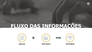 eSocial EFD Reinf DCTFWeb
FLUXO DAS INFORMAÇÕES
 