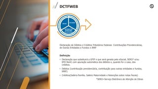 DCTFWEB
Declaração de Débitos e Créditos Tributários Federais Contribuições Previdenciárias,
de Outras Entidades e Fundos e IRRF
Definição
• Declaração que substituirá a GFIP e que será gerada pelo eSocial, SERO* e/ou
EFD Reinf, com apuração automática dos débitos e, quando for o caso, dos
créditos.
• Débitos (contribuição previdenciária, contribuição para outras entidades e fundos,
IRRF)
• Créditos(Salário-Família, Salário Maternidade e Retenções sobre notas fiscais)
*SERO=Serviço Eletrônico de Aferição de Obras
eSocial
EFD REINF
SISTEMAS RFB
(PERD/COMP/
Parcelamentos)
 