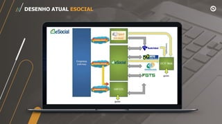 DESENHO ATUAL ESOCIAL
 