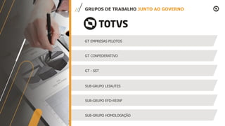 GRUPOS DE TRABALHO JUNTO AO GOVERNO
GT EMPRESAS PILOTOS
GT CONFEDERATIVO
GT - SST
SUB-GRUPO LEIAUTES
SUB-GRUPO EFD-REINF
SUB-GRUPO HOMOLOGAÇÃO
 