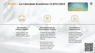 Documentos
Públicos Digitais
• Terão o mesmo valor
jurídico e probatório
do documentos original
Desconsideração da
Personalidade Jurídica
• Proibição de cobrança de
bens de outra empresa do
mesmo grupo econômico
para salvar dividas de uma
empresa
• Patrimônio de sócios e
administradores, será
separados de patrimônio
em caso de falência ou
execução de dividas
Documentos e
Arquivamentos
• Qualquer documento
poderá ser microfilmado
ou guardado em meio
eletrônico, sendo
equiparado a
documento físico para
todos os efeitos legais
MP 881 - Lei Liberdade Econômica 13.874/2019
 