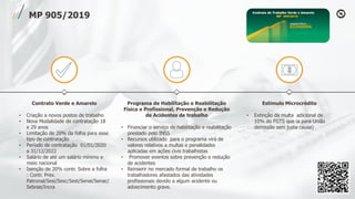 Contrato Verde e Amarelo
• Criação a novos postos de trabalho
• Nova Modalidade de contratação 18
e 29 anos
• Limitação de 20% da folha para esse
tipo de contratação
• Período de contratação 01/01/2020
a 31/12/2022
• Salário de até um salário mínimo e
meio nacional
• Isenção de 20% contr. Sobre a folha
: Contr. Prev.
Patronal/Sesi/Sesc/Sest/Senai/Senac/
Sebrae/Incra
Programa de Habilitação e Reabilitação
Física e Profissional, Prevenção e Redução
de Acidentes de trabalho
• Financiar o serviço de habilitação e reabilitação
prestado pelo INSS
• Recursos utilizado para o programa virá de
valores relativos a multas e penalidades
aplicadas em ações civis trabalhistas
• Promover eventos sobre prevenção e redução
de acidentes
• Reinserir no mercado formal de trabalho os
trabalhadores afastados das atividades
profissionais devido a algum acidente ou
adoecimento grave.
Estimulo Microcrédito
• Extinção da multa adicional de
10% do FGTS que ia para União
demissão sem justa causa)
MP 905/2019
 