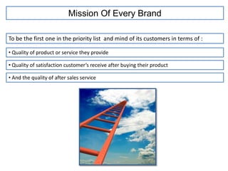Moment of truth in a retail store | PPTX