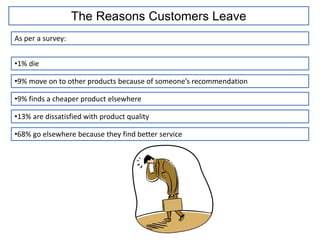 Moment of truth in a retail store | PPTX
