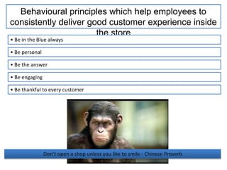 Moment of truth in a retail store | PPTX