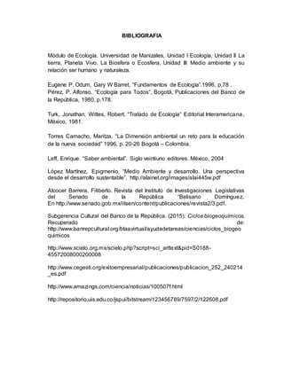 BIBLIOGRAFIA
Módulo de Ecología. Universidad de Manizales, Unidad I Ecología, Unidad II La
tierra, Planeta Vivo. La Biosfera o Ecosfera, Unidad III Medio ambiente y su
relación ser humano y naturaleza.
Eugene P. Odum, Gary W Barret, “Fundamentos de Ecologìa”.1996, p,78 .
Pérez, P. Alfonso. “Ecologìa para Todos”, Bogotá, Publicaciones del Banco de
la República, 1980, p.178.
Turk, Jonathan, Wittes, Robert. “Tratado de Ecologìa” Editorial Interamericana,
México, 1981.
Torres Camacho, Maritza, “La Dimensión ambiental un reto para la educación
de la nueva sociedad” 1996, p. 20-26 Bogotá – Colombia.
Leff, Enrique. “Saber ambiental”. Siglo veintiuno editores. México, 2004
López Martínez, Epigmenio. “Medio Ambiente y desarrollo. Una perspectiva
desde el desarrollo sustentable”. http://alainet.org/images/alai445w.pdf
Alcocer Barrera, Filiberto. Revista del Instituto de Investigaciones Legislativas
del Senado de la República “Belisario Domínguez.
En http://www.senado.gob.mx/iilsen/content/publicaciones/revista2/3.pdf.
Subgerencia Cultural del Banco de la República. (2015). Ciclos biogeoquímicos.
Recuperado de:
http://www.banrepcultural.org/blaavirtual/ayudadetareas/ciencias/ciclos_biogeo
quimicos
http://www.scielo.org.mx/scielo.php?script=sci_arttext&pid=S0188-
45572008000200008
http://www.cegesti.org/exitoempresarial/publicaciones/publicacion_252_240214
_es.pdf
http://www.amazings.com/ciencia/noticias/100507f.html
http://repositorio.uis.edu.co/jspui/bitstream/123456789/7597/2/122608.pdf
 